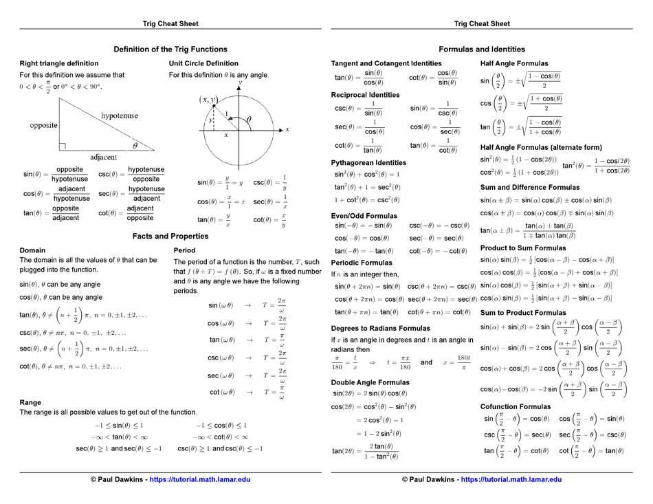 Trig Cheat Sheet Download Printable PDF | Templateroller