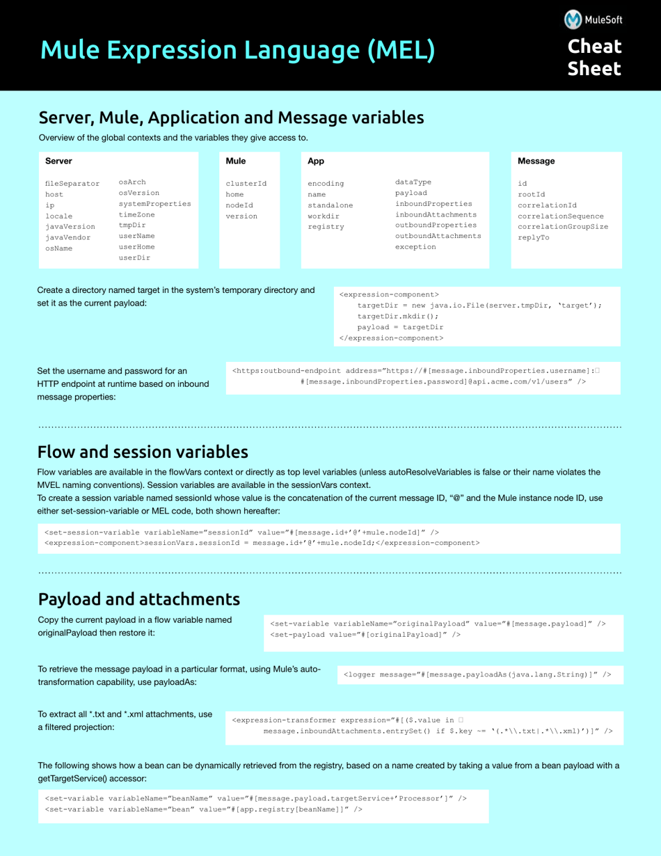 Mule Expression Language (Mel) Cheat Sheet Download Printable PDF ...