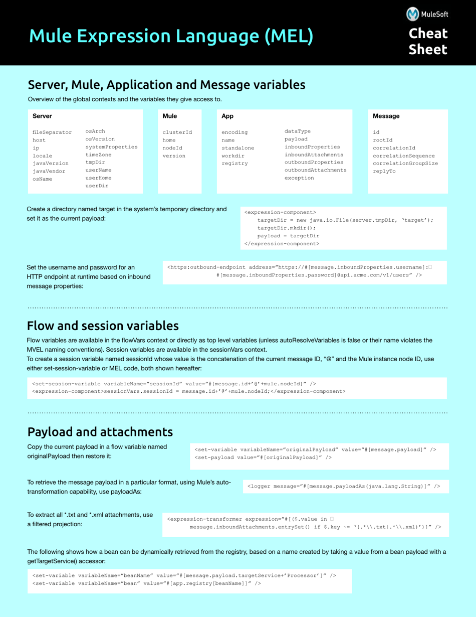 Mule Expression Language (MEL) Cheat Sheet Preview Image