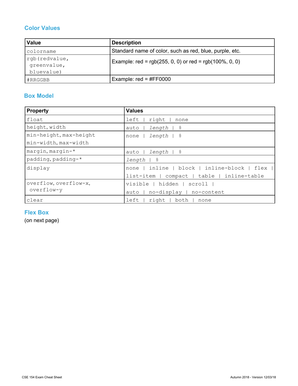 Cse 154 Exam Cheat Sheet, Page 6