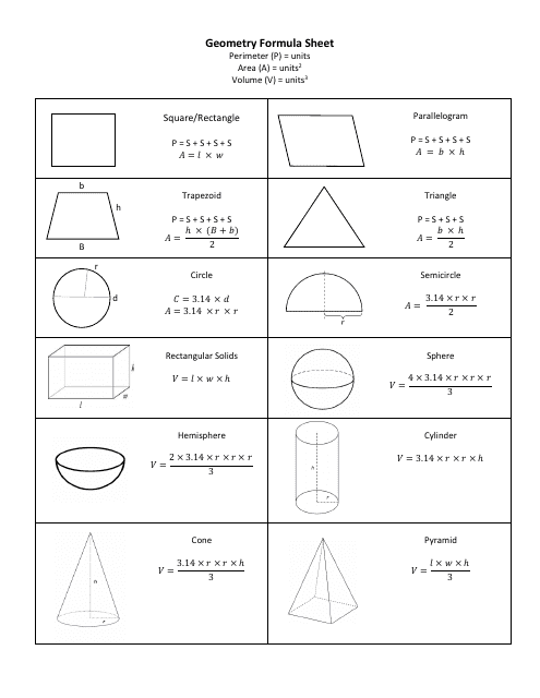 Geometry Cheat Sheet - Printable Reference Guide Image Preview