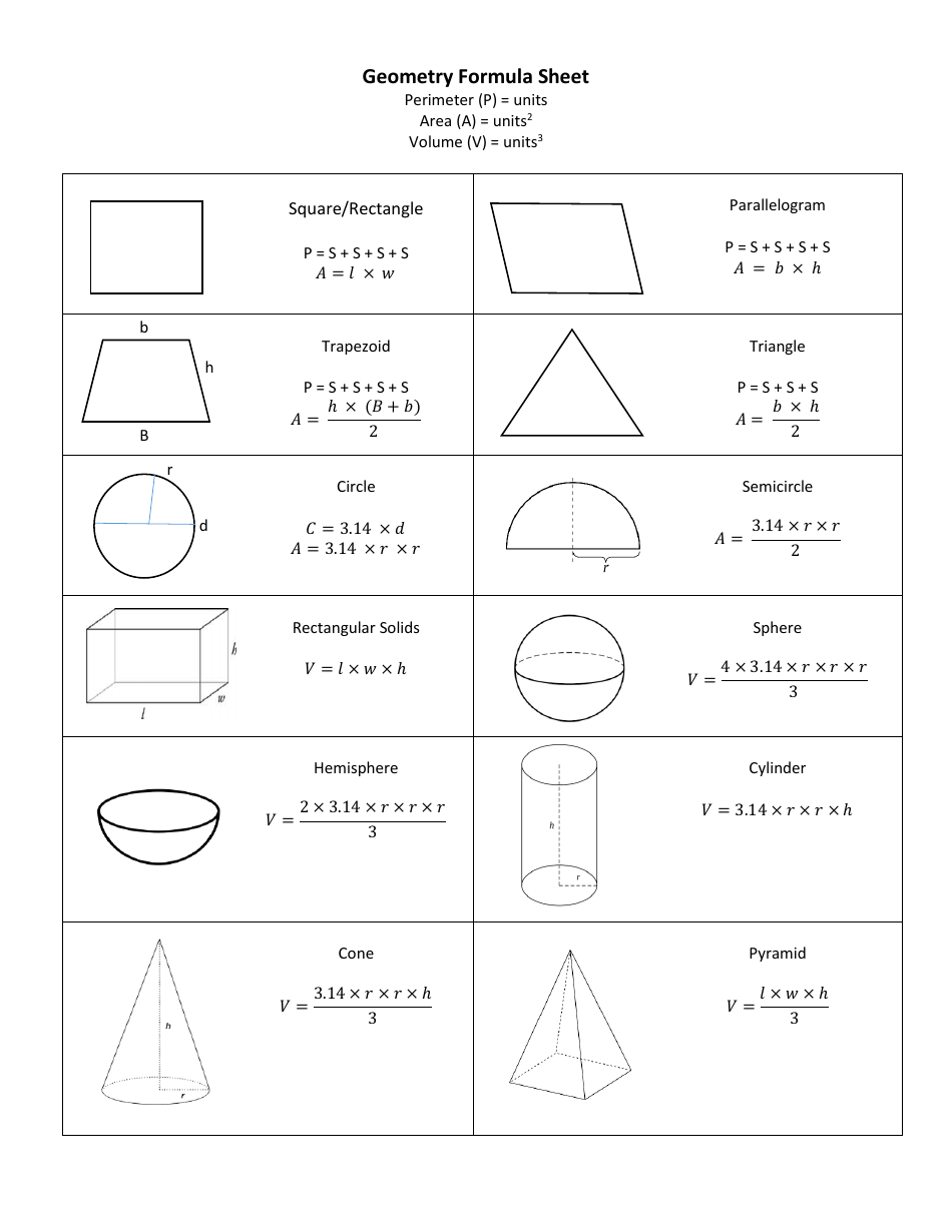 Geometry Cheat Sheet - Printable Reference Guide Image Preview