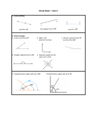 Geometry Cheat Sheet, Page 2