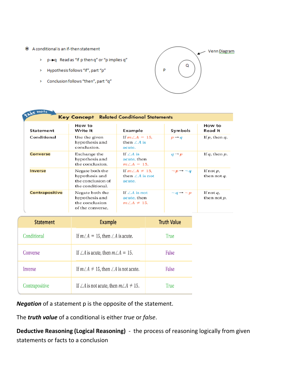 Geometry Cheat Sheet - Laws And Theorems Download Printable PDF ...