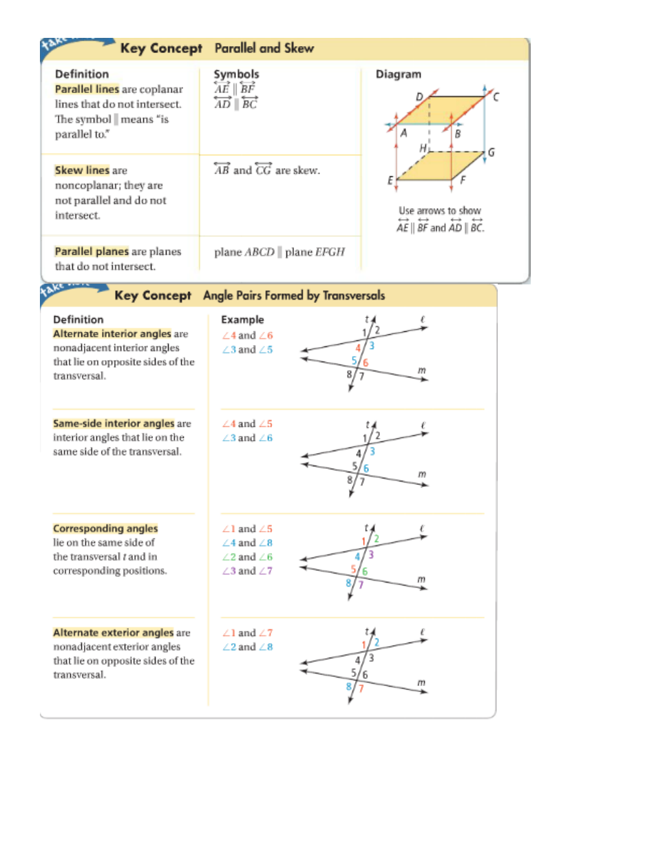 Geometry Cheat Sheet Laws And Theorems Download Printable Pdf