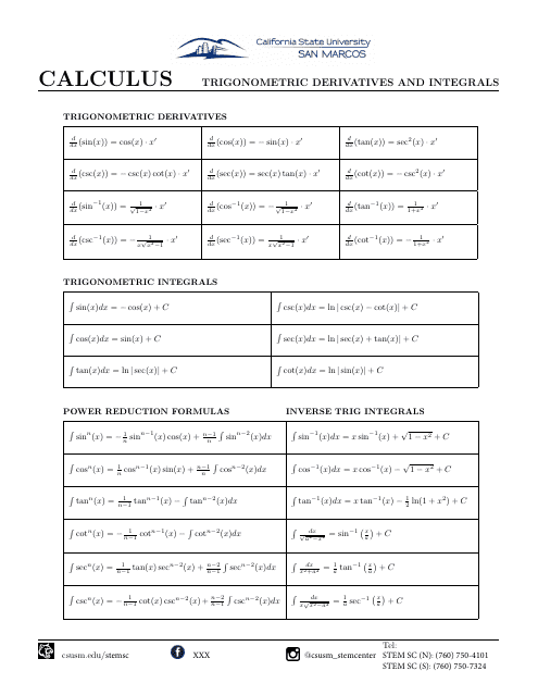 Trigonometric Derivatives and Integrals Calculus Cheat Sheet