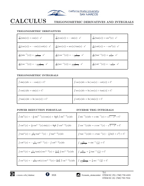 Trigonometric Derivatives And Integrals Calculus Cheat Sheet Download 