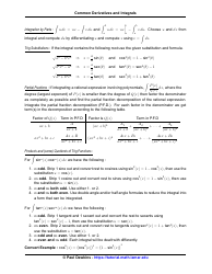 Common Derivatives and Integrals Cheat Sheet, Page 4
