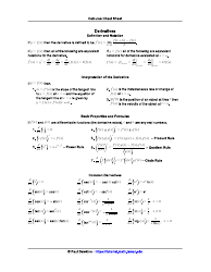Document preview: Calculus Cheat Sheet - Derivatives