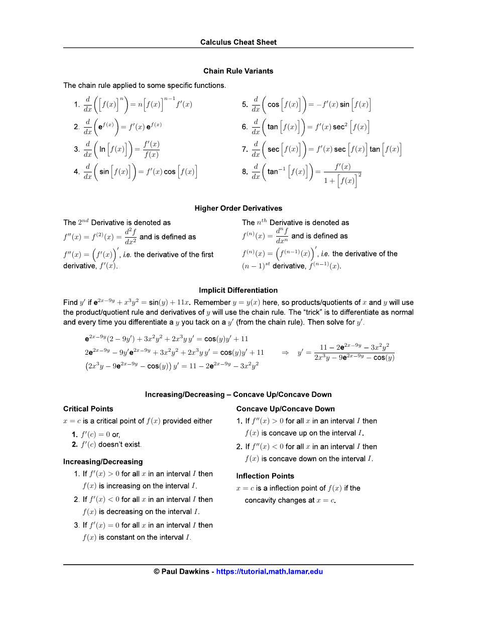 Calculus Cheat Sheet Derivatives Download Printable Pdf Templateroller 3245