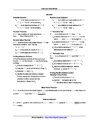 Calculus Cheat Sheet - Derivatives, Page 3