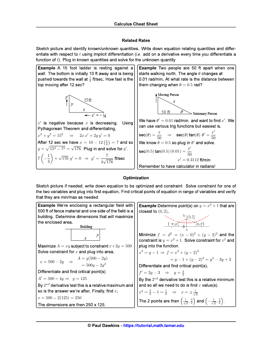 Calculus Cheat Sheet - Derivatives Download Printable PDF | Templateroller