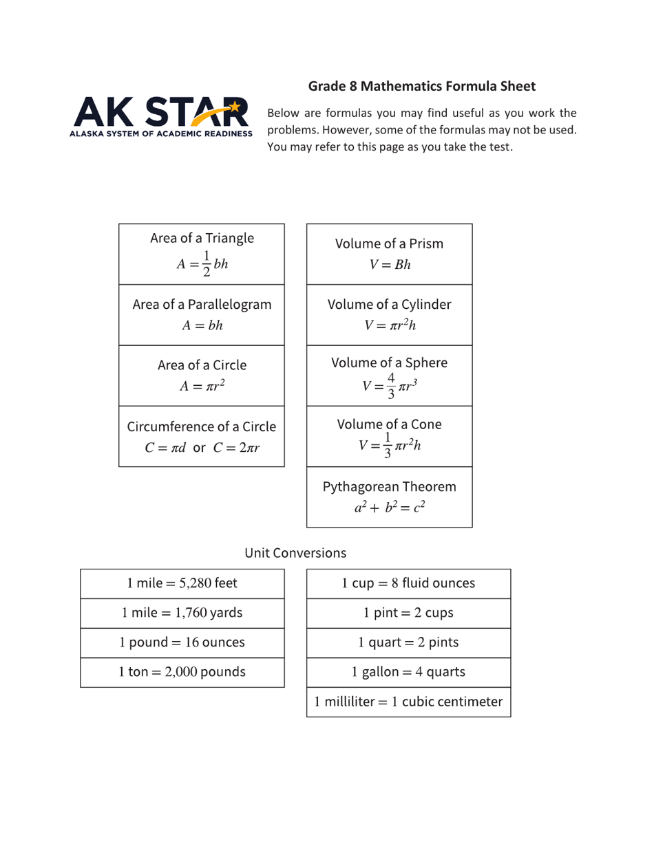 Grade 8 Mathematics Formula Sheet - AK Star
