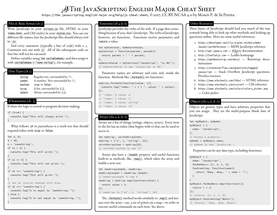 Javascript Major Cheat Sheet Download Printable PDF | Templateroller