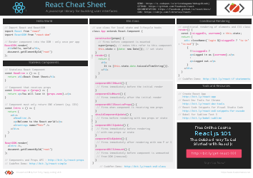 Document preview: React Cheat Sheet