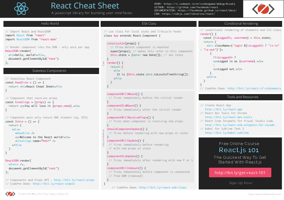 React Cheat Sheet - Quick Guide for React Developers