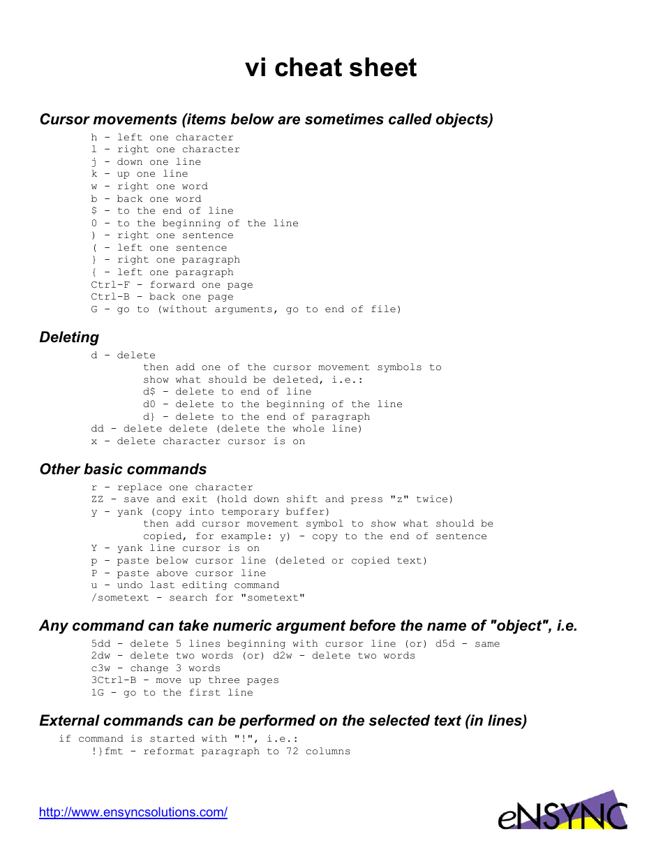 A visual cheat sheet depicting commands and shortcodes for the essential VI editor functionality.