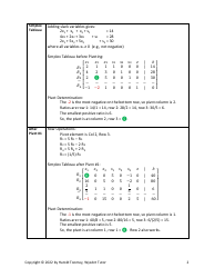 Simplex Tableau Cheat Sheet: Linear Optimization - Harold Toomey, Page 2