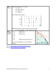 Simplex Tableau Cheat Sheet: Linear Optimization - Harold Toomey, Page 3