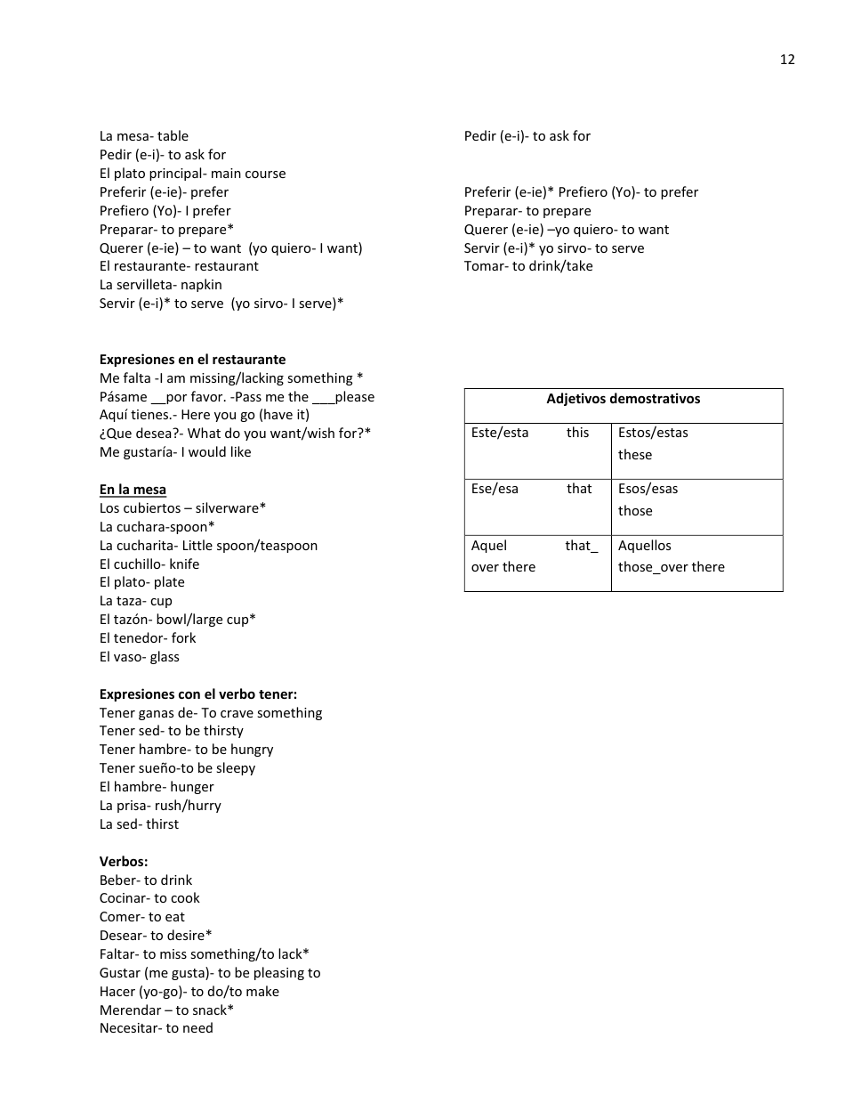 Spanish Cheat Sheet, Page 12