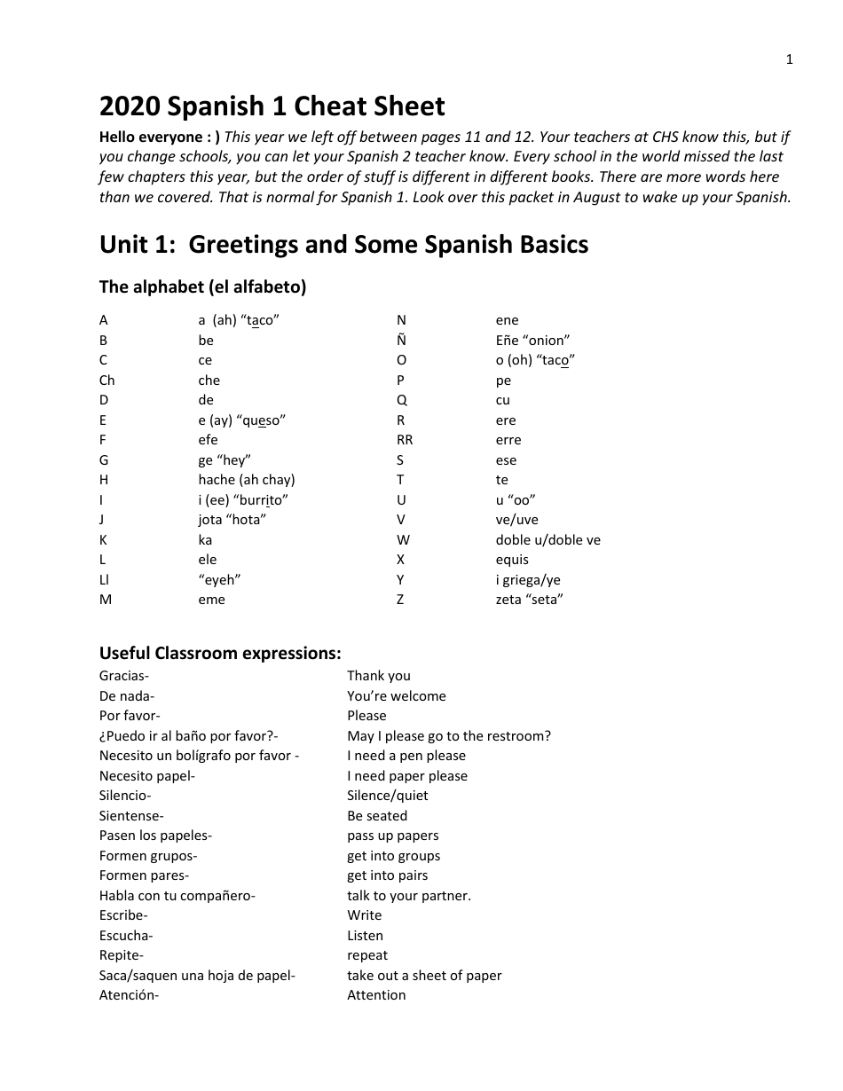 Spanish Cheat Sheet, Page 1