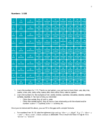 Spanish Cheat Sheet, Page 2