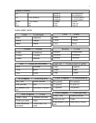 Spanish Cheat Sheet, Page 7