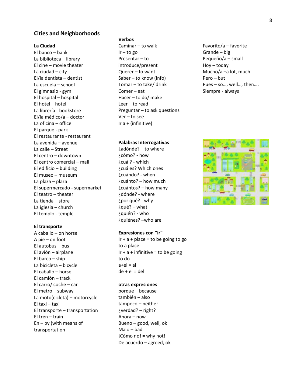 Spanish Cheat Sheet, Page 8