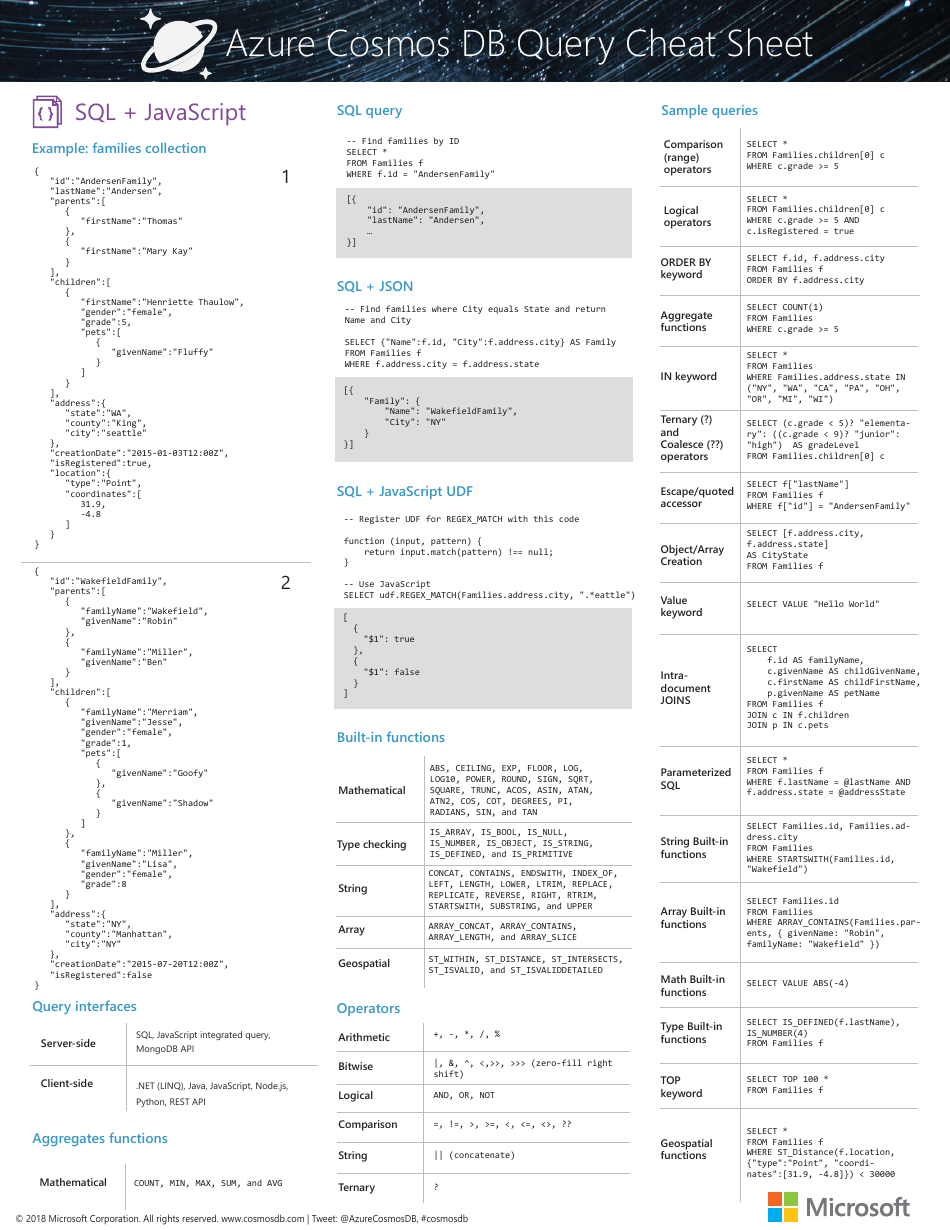 Azure Cosmos DB Query Cheat Sheet - TemplateRoller