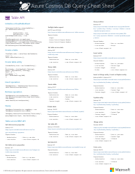 Azure Cosmos Db Query Cheat Sheet, Page 3