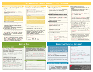 Data Analysis With Pandas Cheat Sheet, Page 3