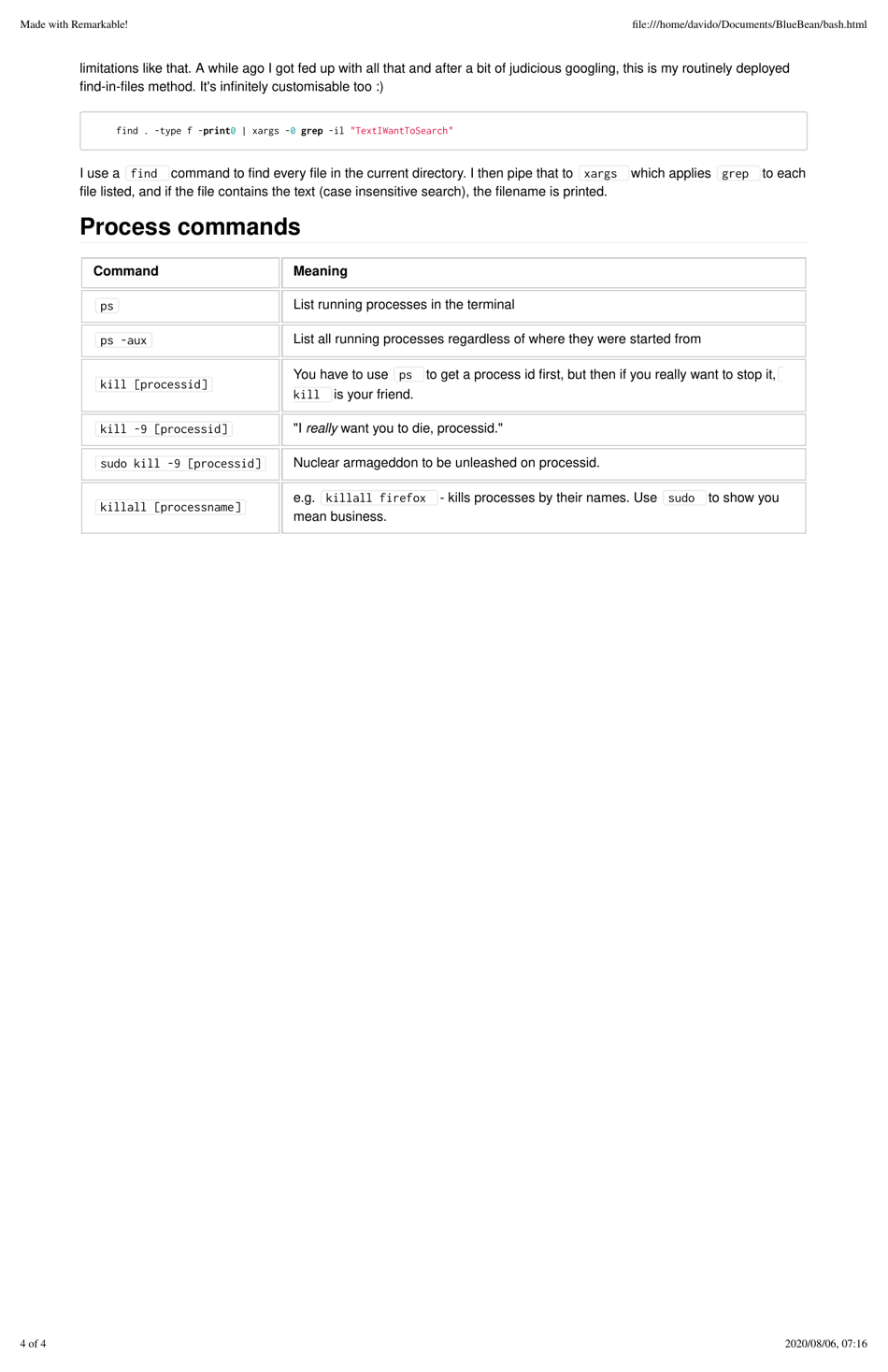 bash-commands-and-shortcuts-cheat-sheet-download-printable-pdf