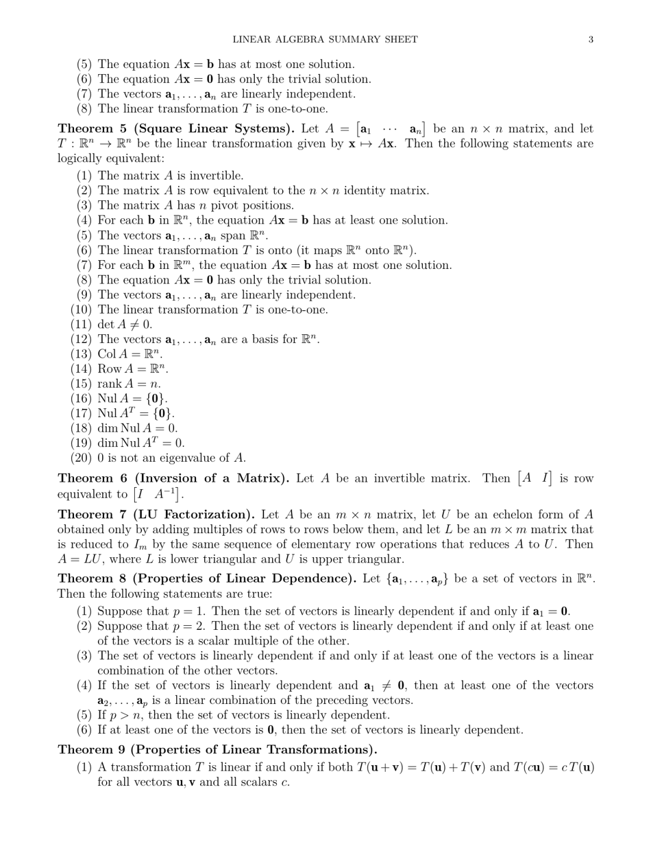 Linear Algebra Summary Cheat Sheet Download Printable PDF | Templateroller