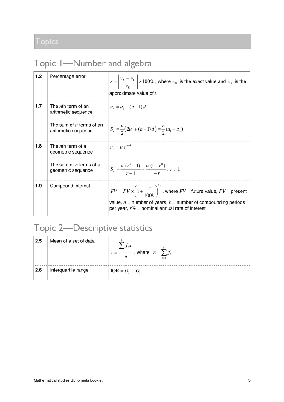 Mathematical Studies Sl Formula Sheet - International Baccalaureate ...