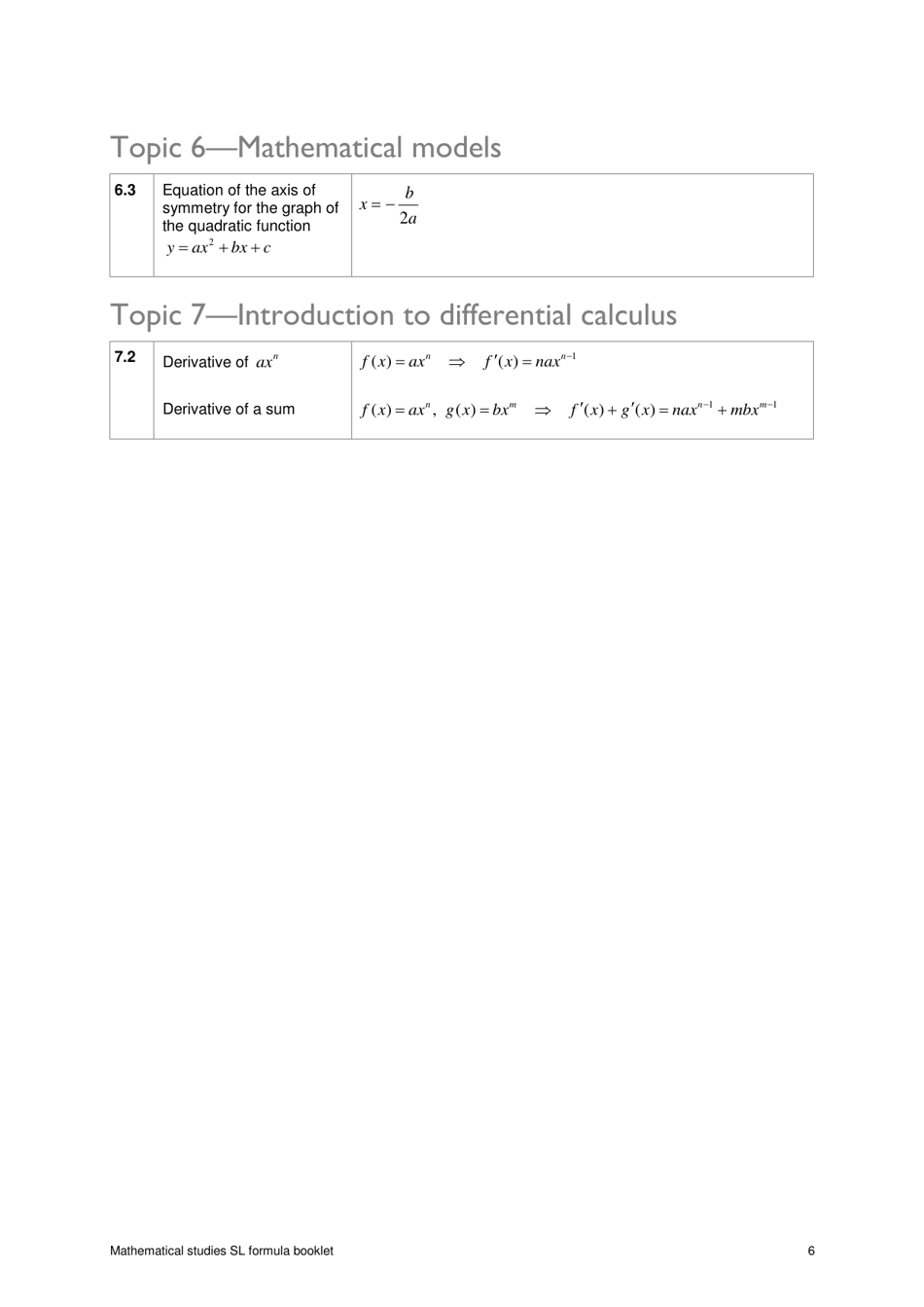 Mathematical Studies Sl Formula Sheet - International Baccalaureate Organization, Page 7