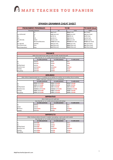 Spanish Grammar Cheat Sheet