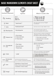 Markdown Syntax Cheat Sheet