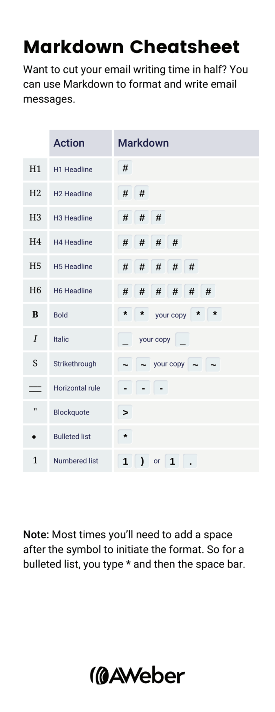 markdown-cheatsheet-download-printable-pdf-templateroller