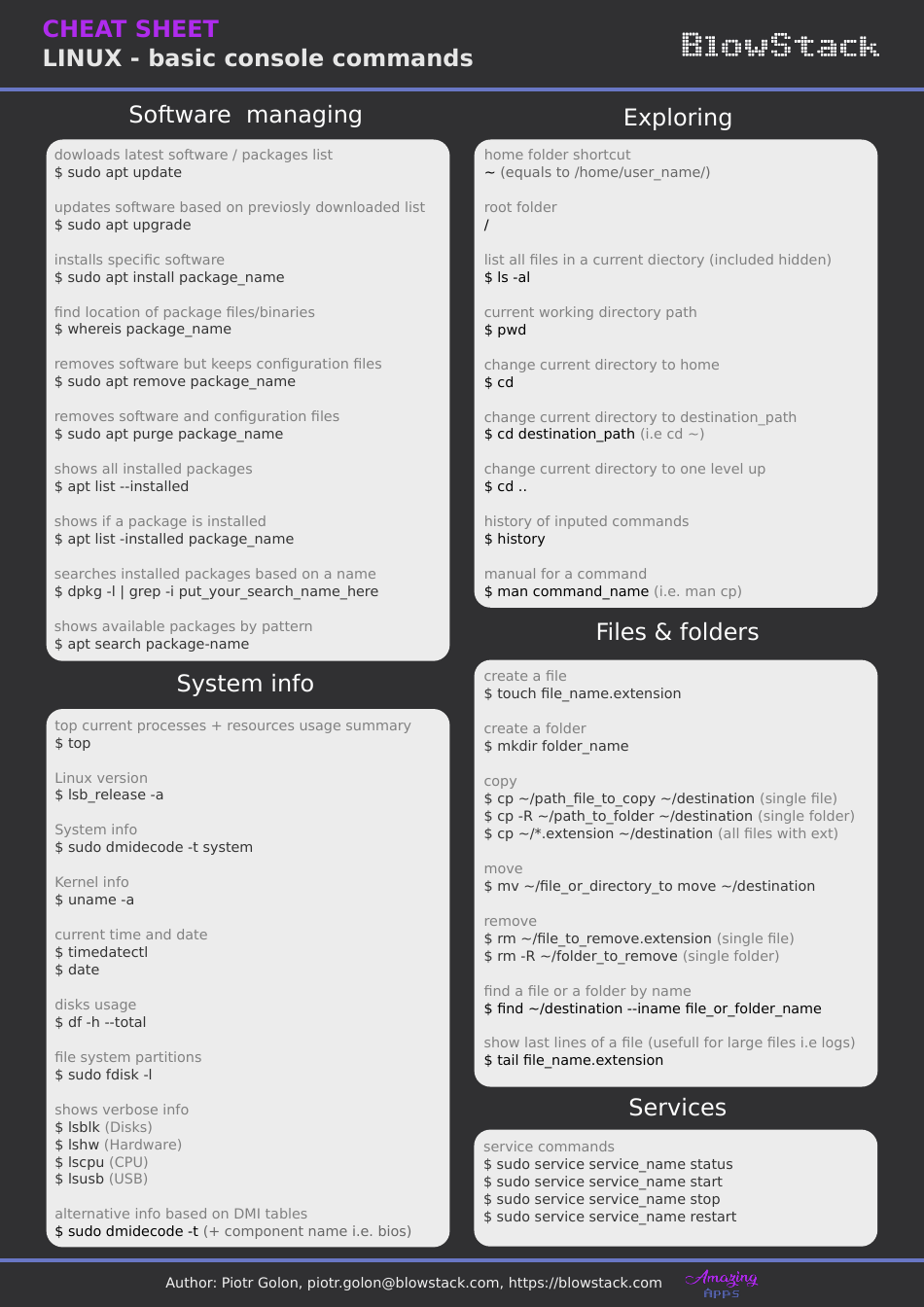 Linux Basic Console Commands Cheat Sheet Download Printable PDF ...
