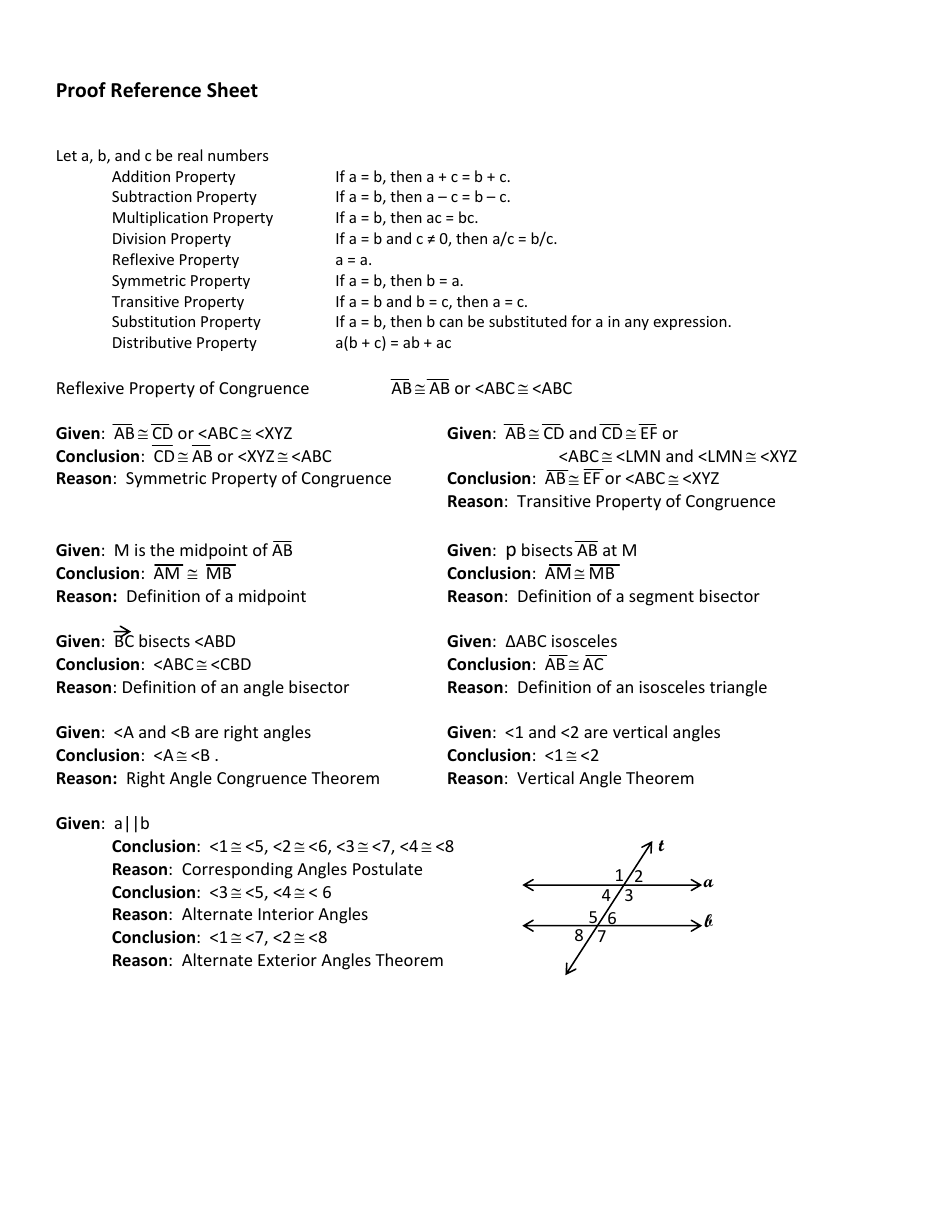 Geometry Proof Cheat Sheet Download Printable Pdf Templateroller
