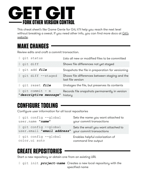 Git Commands Cheat Sheet - Black and White