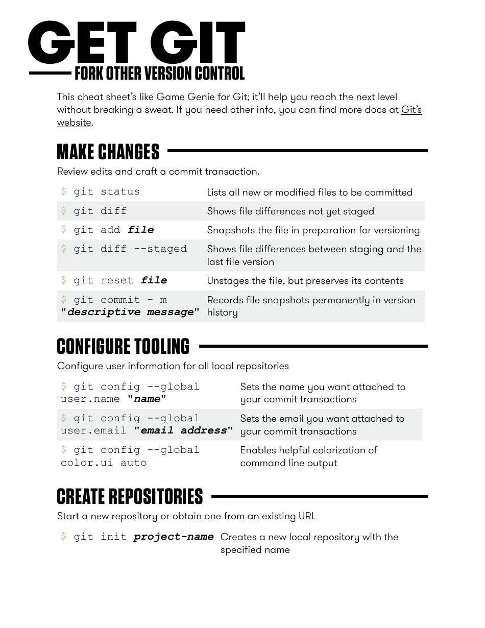 git-commands-cheat-sheet-black-and-white-download-printable-pdf