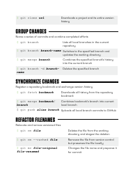 Git Commands Cheat Sheet - Black and White, Page 2