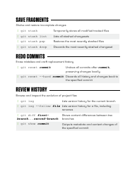 Git Commands Cheat Sheet - Black and White, Page 3