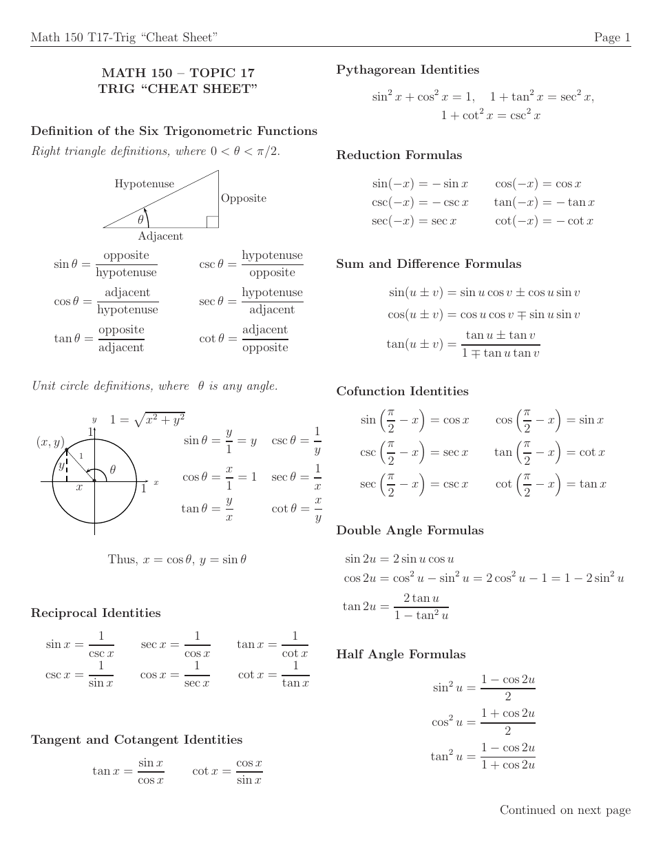 Trigonometry Cheat Sheet Preview Image