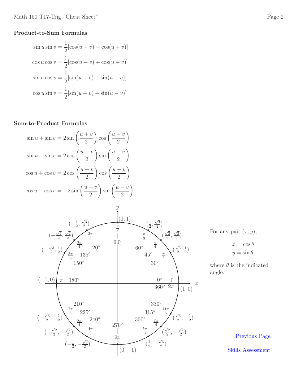 Trigonometry Cheat Sheet Download Printable PDF | Templateroller