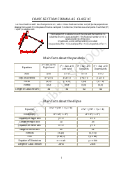 Document preview: Conic Section Formulas Cheat Sheet