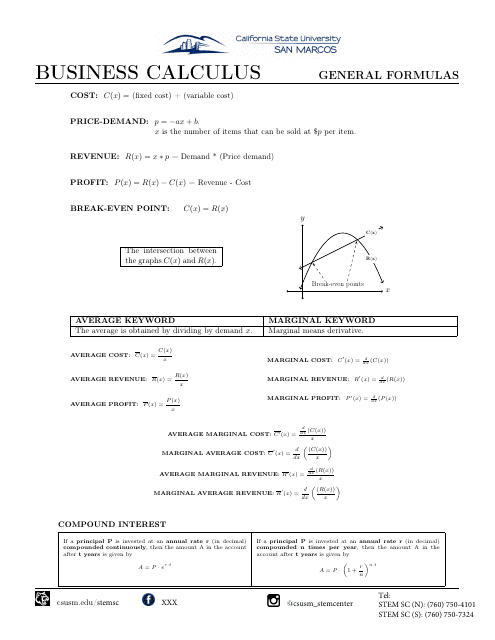 Business Calculus General Formulas Cheat Sheet