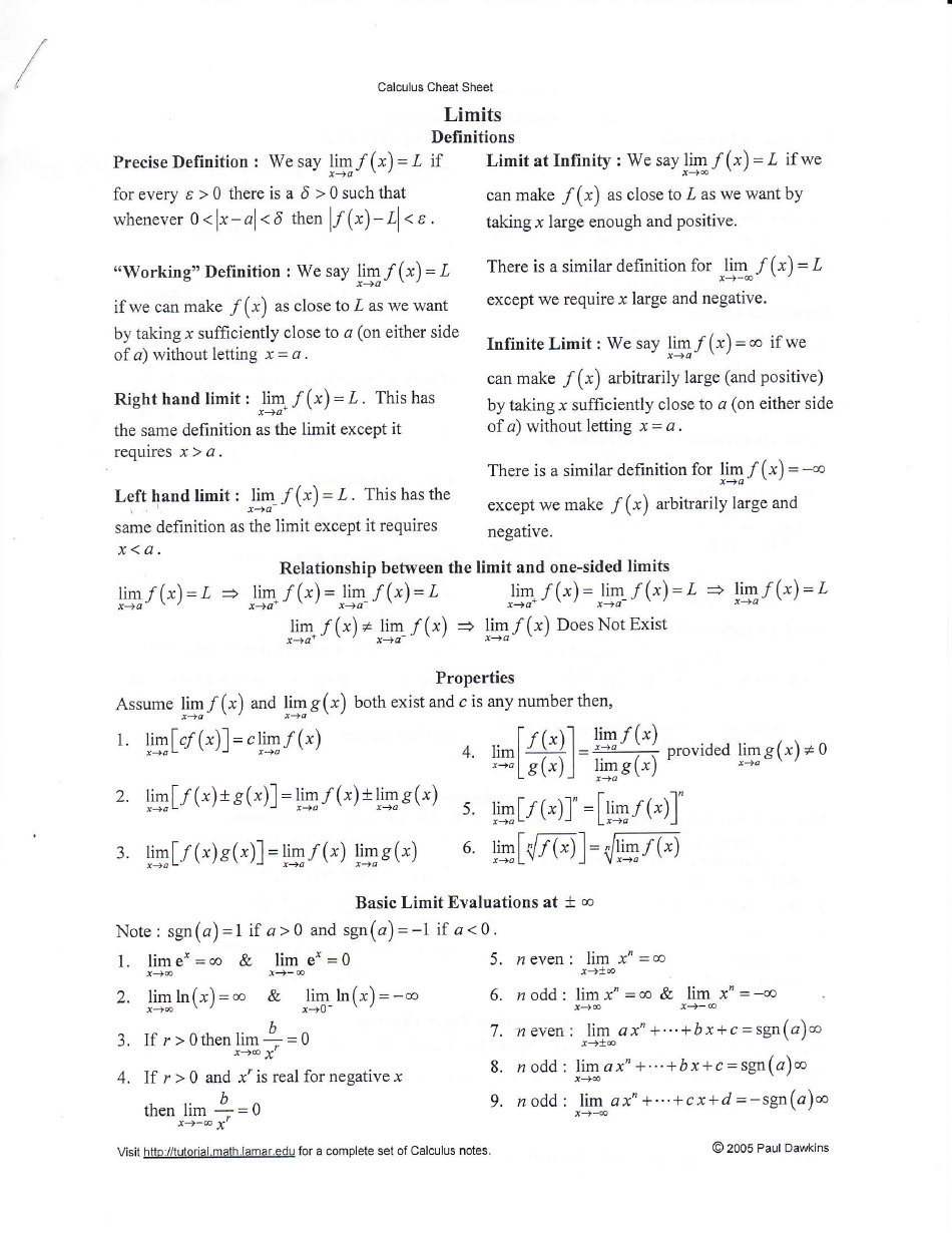 Calculus Cheat Sheet - Limits, Derivatives, Integrals Download ...