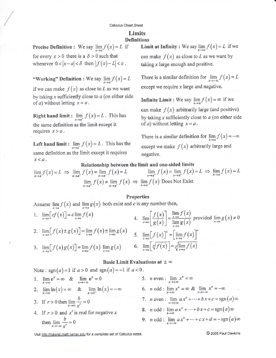 Calculus Cheat Sheet - Image Preview